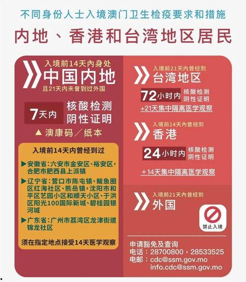 老澳新彩最新爆料今天,今日彩市风云再起，热点资讯一网打尽！